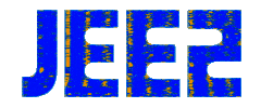 Art Glitch Sticker