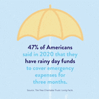 Financial Literacy Month