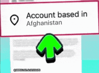 Afghanistan GIF