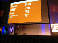 bullshit GIF