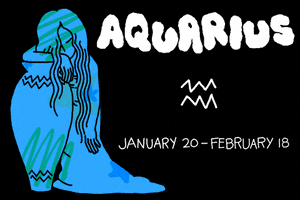 Happy Birthday Zodiac GIF