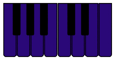 Piano Keys GIF by Billboard Music Awards