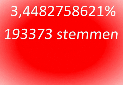 topdognl giphygifmaker GIF