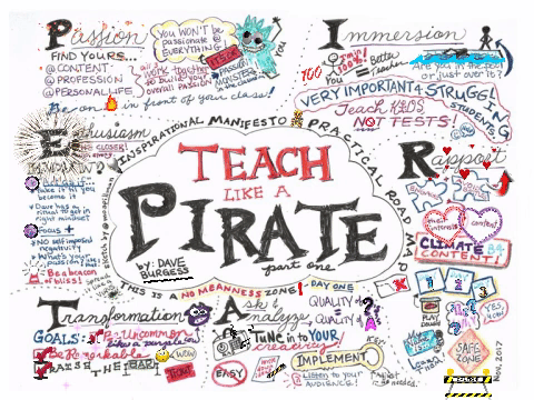 sketchnotes tlap GIF