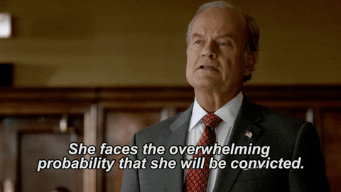 fox GIF by Proven Innocent