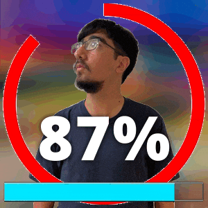 Eighty Seven Percent GIF