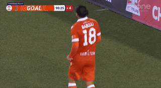 Forge Fc GIF by Hamilton Sports Group