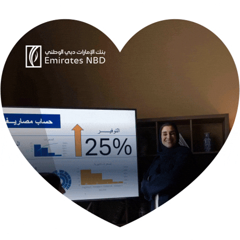 Emirates Nbd Mothers Day GIF by EmiratesNBD