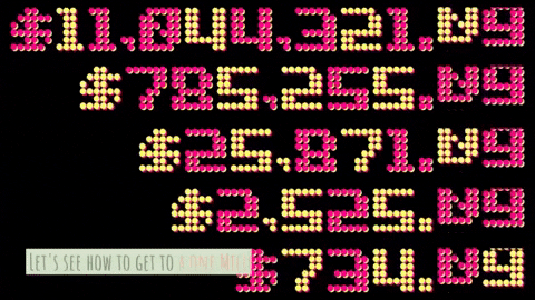 RevenueLand giphygifmaker billionaire financial freedom financial independence GIF