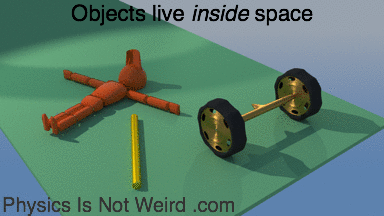 einstein spacetime GIF