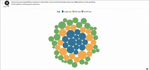 bgvvlmdhc3rlzw5az21hawwuy29t giphyupload GIF