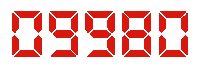 Dance Numbers Sticker by Generation Pep
