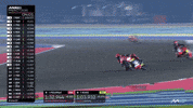 Qatar Save GIF by MotoGP™