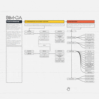 Bim GIF by BIM-CA