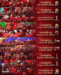 Champion Africa GIF