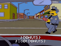 Hungry Chief Wiggum GIF by The Simpsons