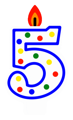 Celebrate Happy Birthday Sticker