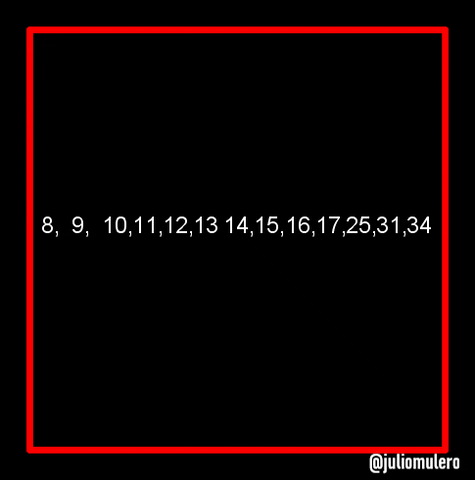 juliomulero giphyupload boxplot GIF