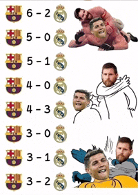 Ronaldo Cristiano GIF