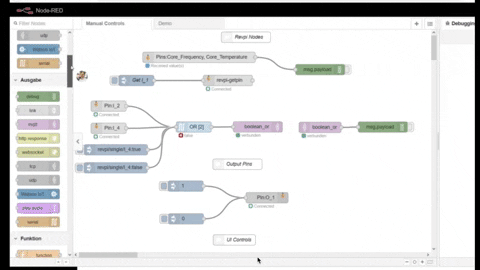 sandraschink giphyupload demo nodes nodered GIF
