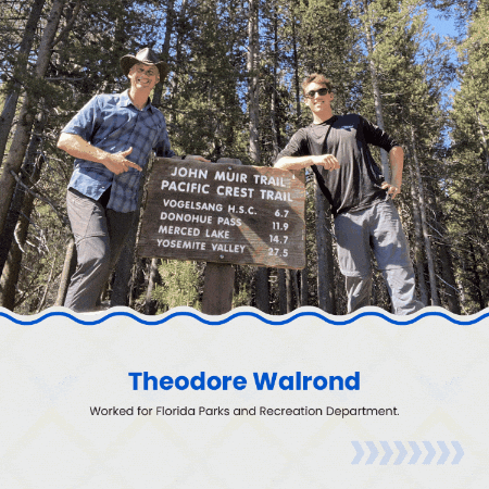 theodorewalrond giphygifmaker giphyattribution GIF