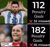 Penalty Pessi GIF