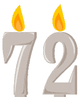 Birthday Flickering Sticker