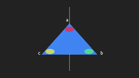 jfreek giphyupload flip triangle symmetry GIF