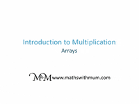 multiplication primary maths GIF