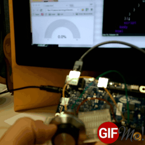 iot GIF