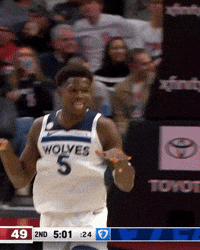 Nba Hype GIF by Minnesota Timberwolves