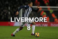 premier league wba GIF by West Bromwich Albion