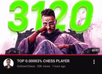 Chess Gif Edit GIF