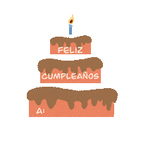 Happy Birthday Celebration Sticker