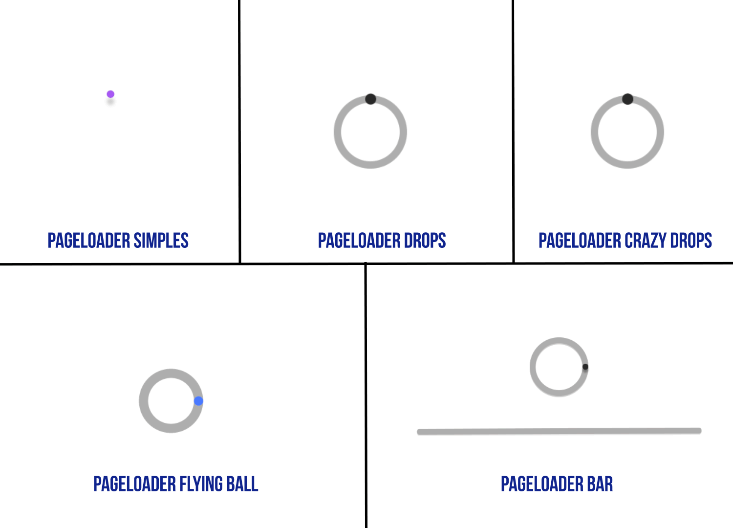 bar pageloader GIF