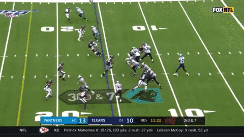 atlirafnmeldalhreinsson giphyupload nfl cmc mccaffrey GIF