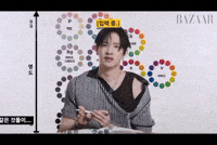 Confused Stray Kids GIF