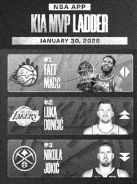 All Star Game Nba GIF by New 11