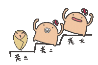 度菇13咦的茶水間 Sticker