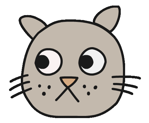 Left Eye Frown Sticker by Thank You Coffee