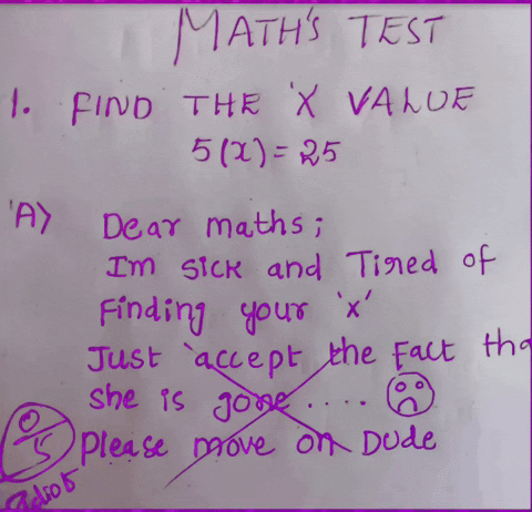 Test Student GIF by Fahad Kidwai