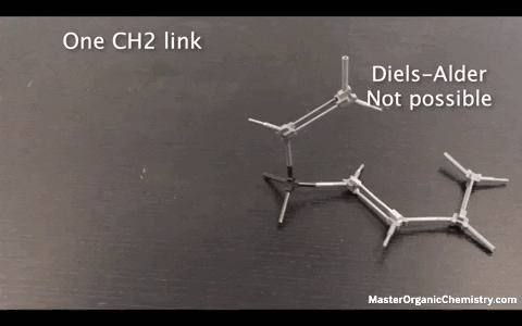 MasterOrganicChem giphygifmaker organic chemistry masterorganicchemistry diels-alder GIF