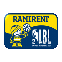 Ramirent Sticker by Latvia Basketball Association