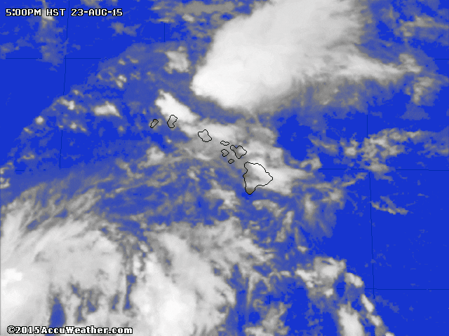 duke kahanamoku weather GIF