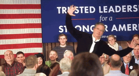 sort ymca GIF
