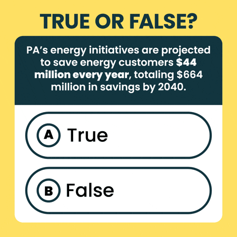 Renewable Energy Power GIF by INTO ACTION