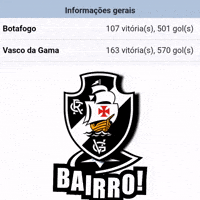 Bairro GIF