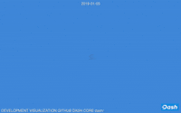 Computer Technology GIF by Dash Digital Cash