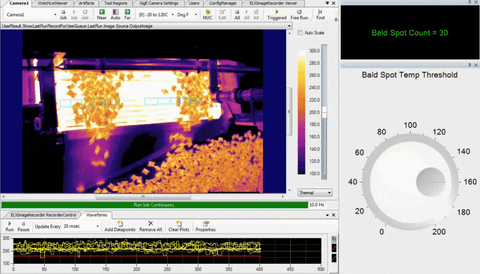 Food Safety GIF by Emitted Energy