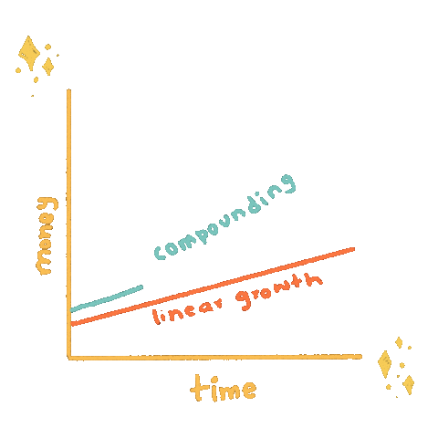 mysaltapp giphyupload Sticker